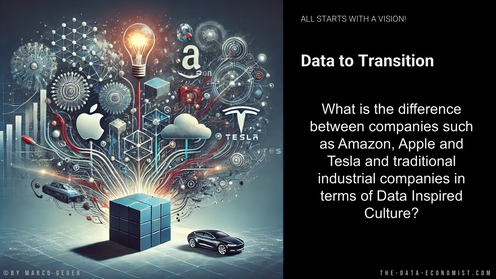 Intro Data to Transition