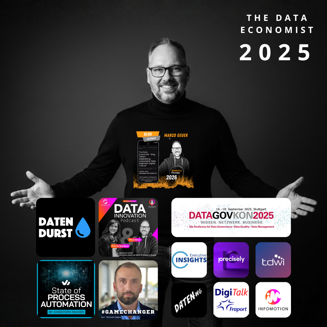 Rückblick 2025 - Marco Geuer Key Note Speaker